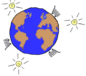 mercato globale